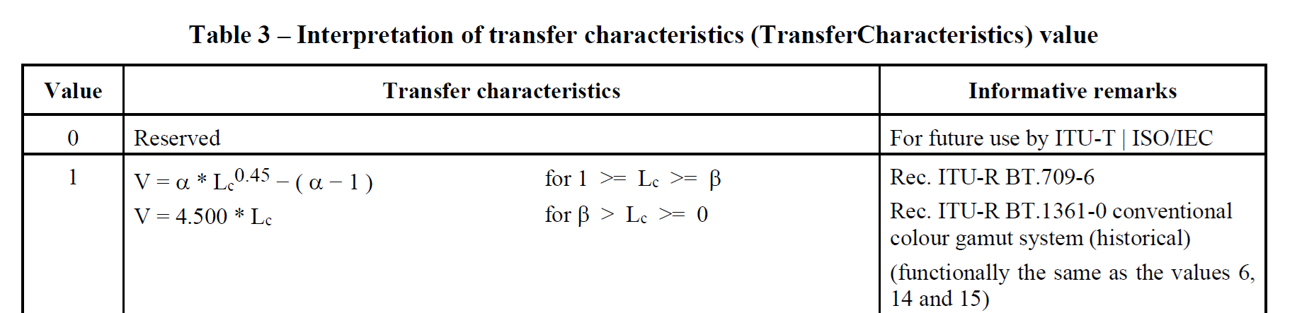 transfer 1