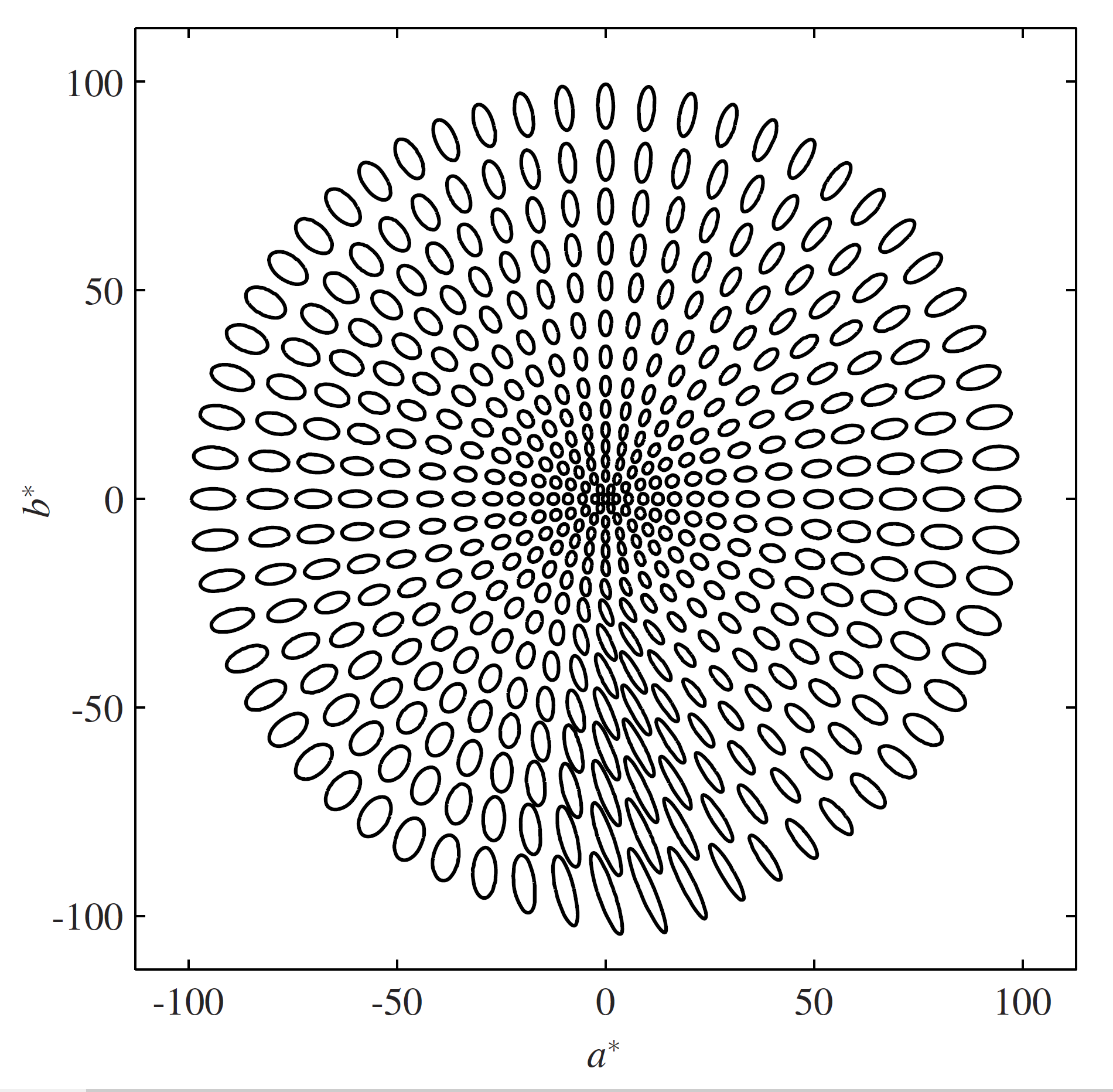 Lab-uniformity.png