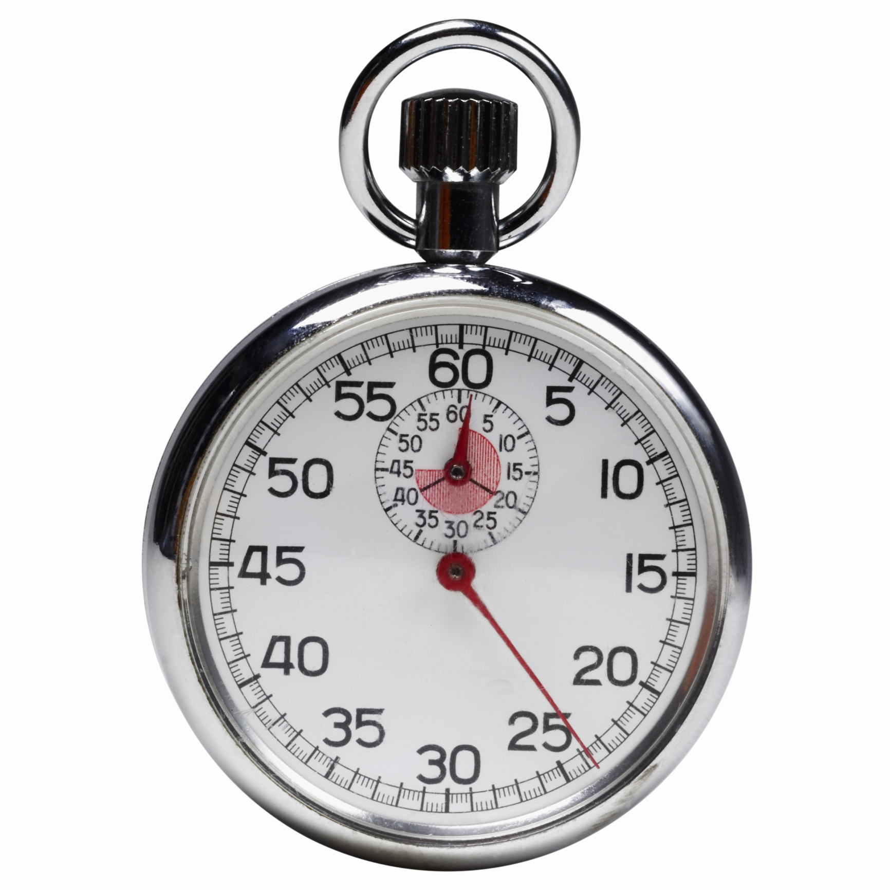  the font face’s font download timer